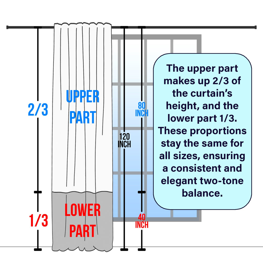 Light Blocking Color Block of Matte Velvet Single Panel Curtains - 7 Colors