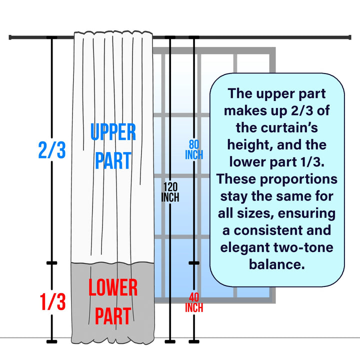 Light Blocking Color Block of Matte Velvet Single Panel Curtains - 7 Colors